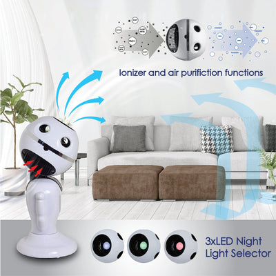 iFan "MR ROBOFAN" Whole Room Eco Air Circulator with Remote Control (IF7373)