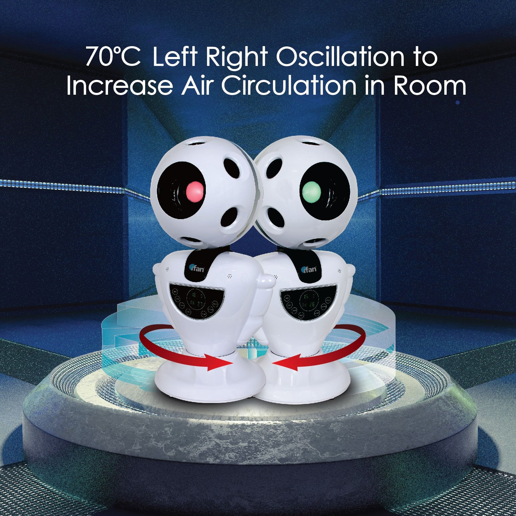 iFan "MR ROBOFAN" Whole Room Eco Air Circulator with Remote Control (IF7373)