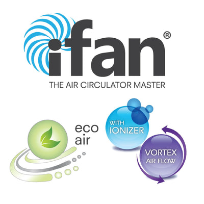 iFan "MR ROBOFAN" Whole Room Eco Air Circulator with Remote Control (IF7373)