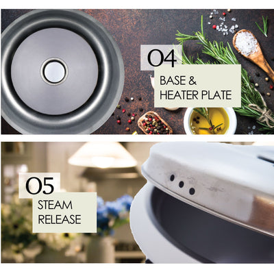 PowerPac 1L Rice Cooker with Aluminium Inner Pot (PPRC4)