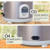 PowerPac 0.6L Rice Cooker with Steamer (PPRC62)