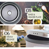 PowerPac 0.6L Rice Cooker with Steamer (PPRC62)