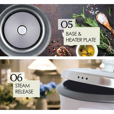 PowerPac 0.6L Rice Cooker with Steamer (PPRC62)