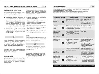PowerPac Top Load Washing Machine 8Kg Washload (PPW888)