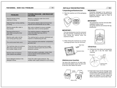 PowerPac Top Load Washing Machine 8Kg Washload (PPW888)