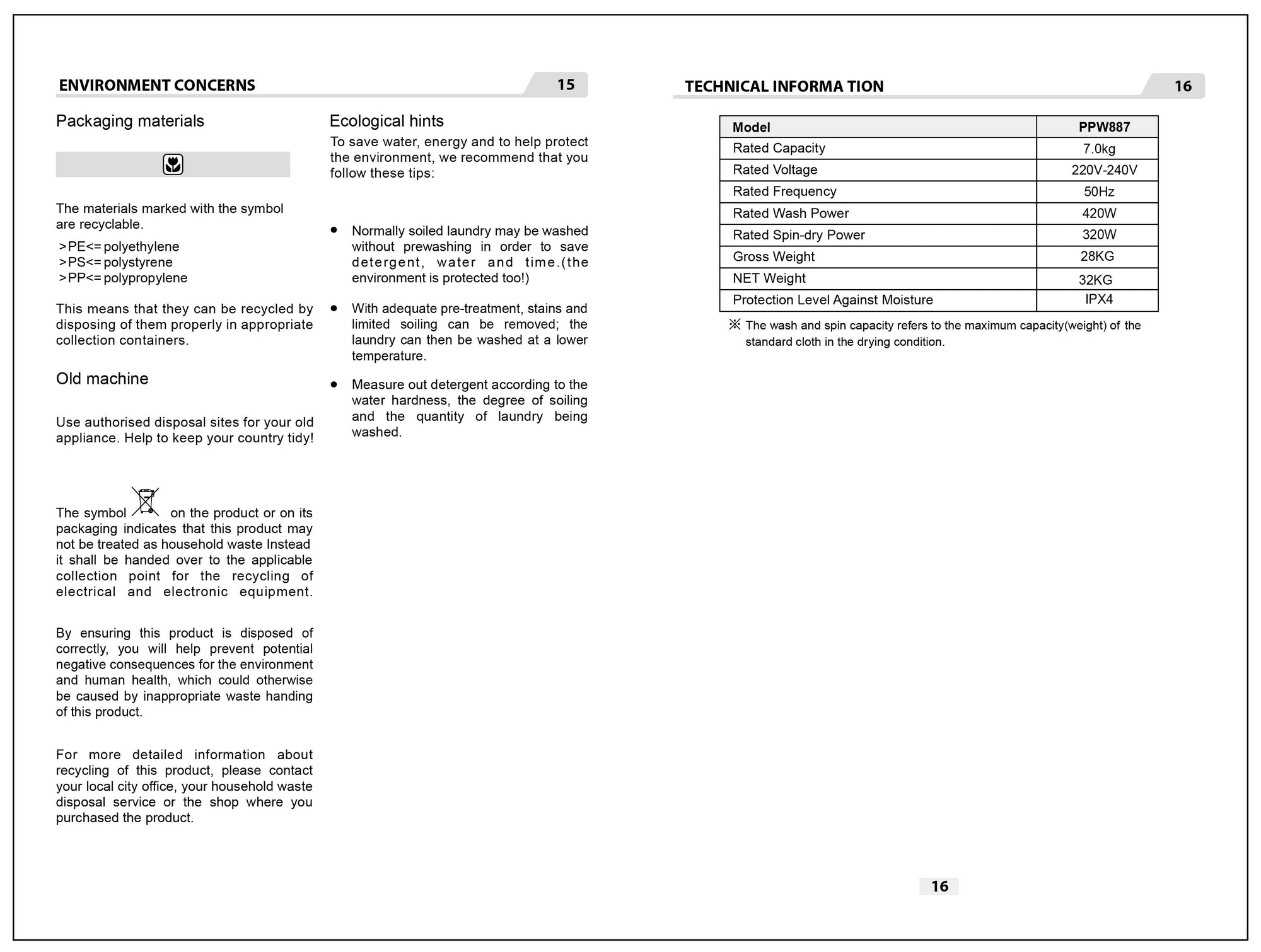 PowerPac Top Load Washing Machine 8Kg Washload (PPW888)